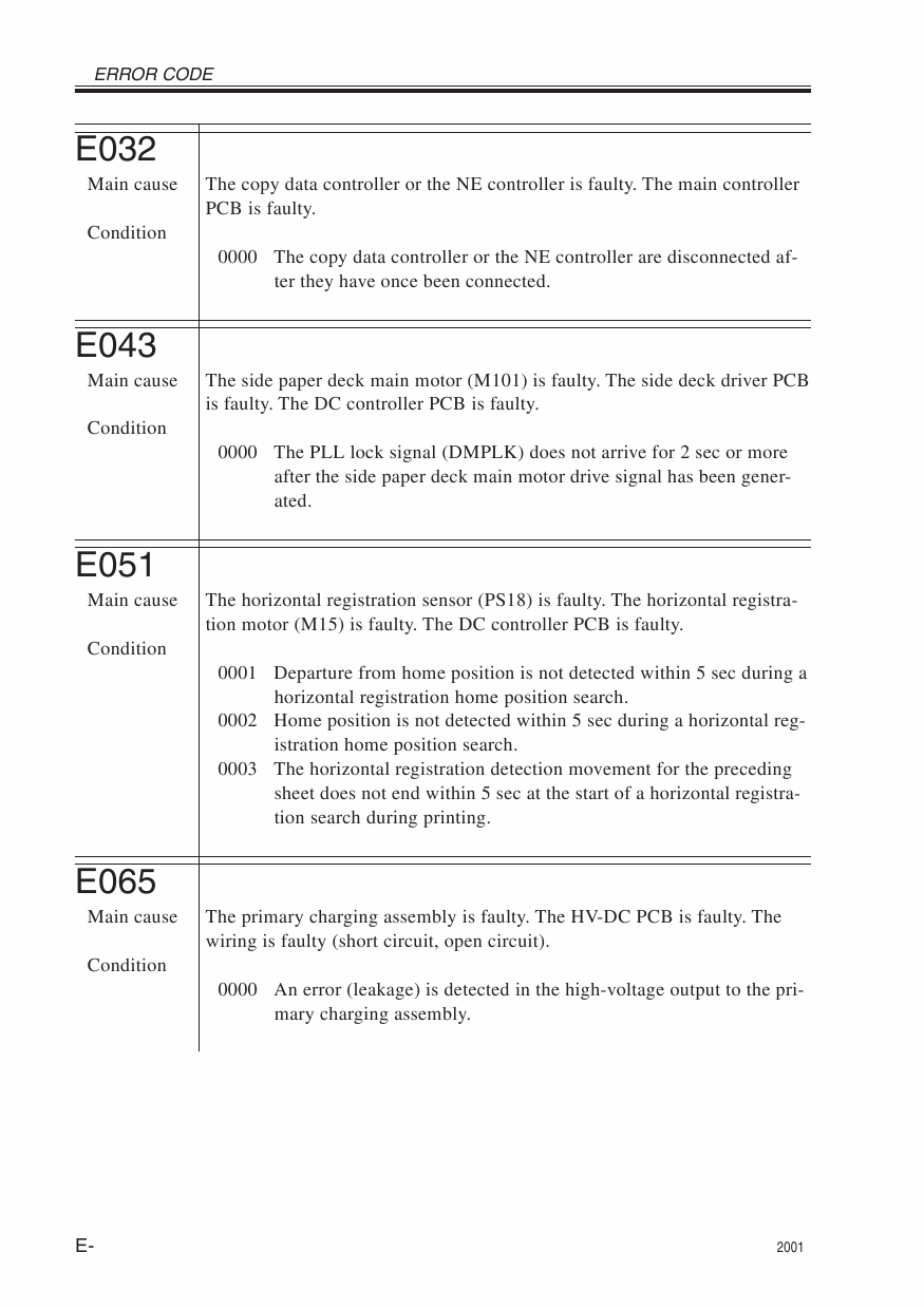 Canon imageRUNNER iR-105 Parts and Service Manual-5